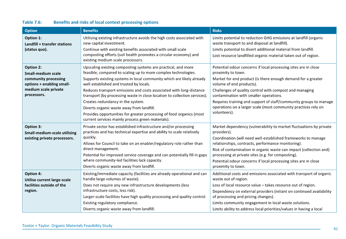 A close-up of a document

AI-generated content may be incorrect.