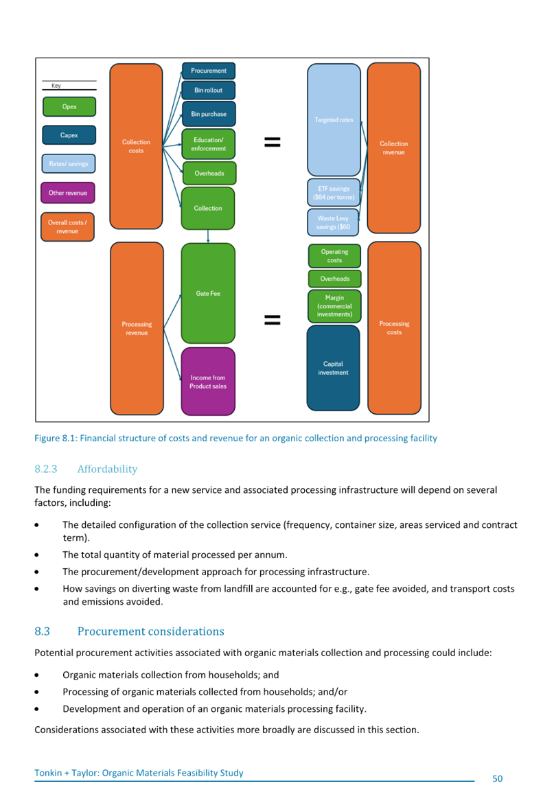 A diagram of a diagram

AI-generated content may be incorrect.