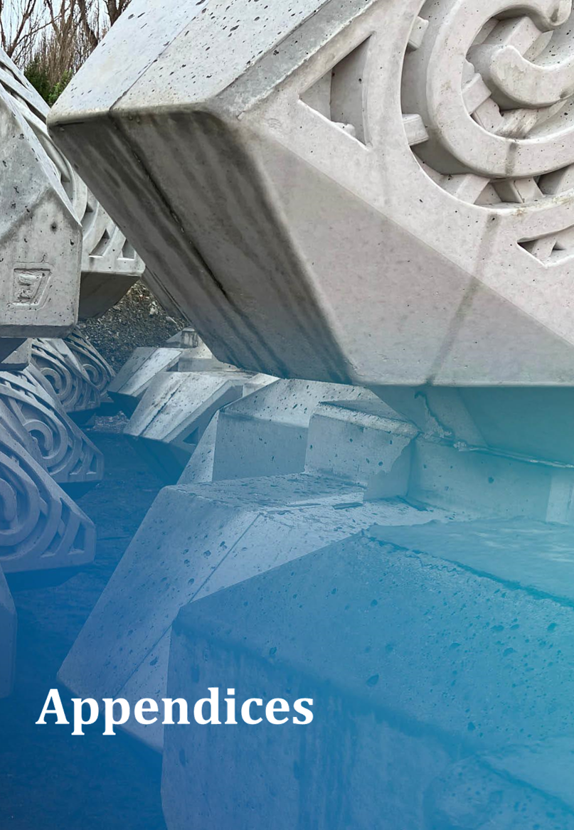 A group of concrete blocks

AI-generated content may be incorrect.