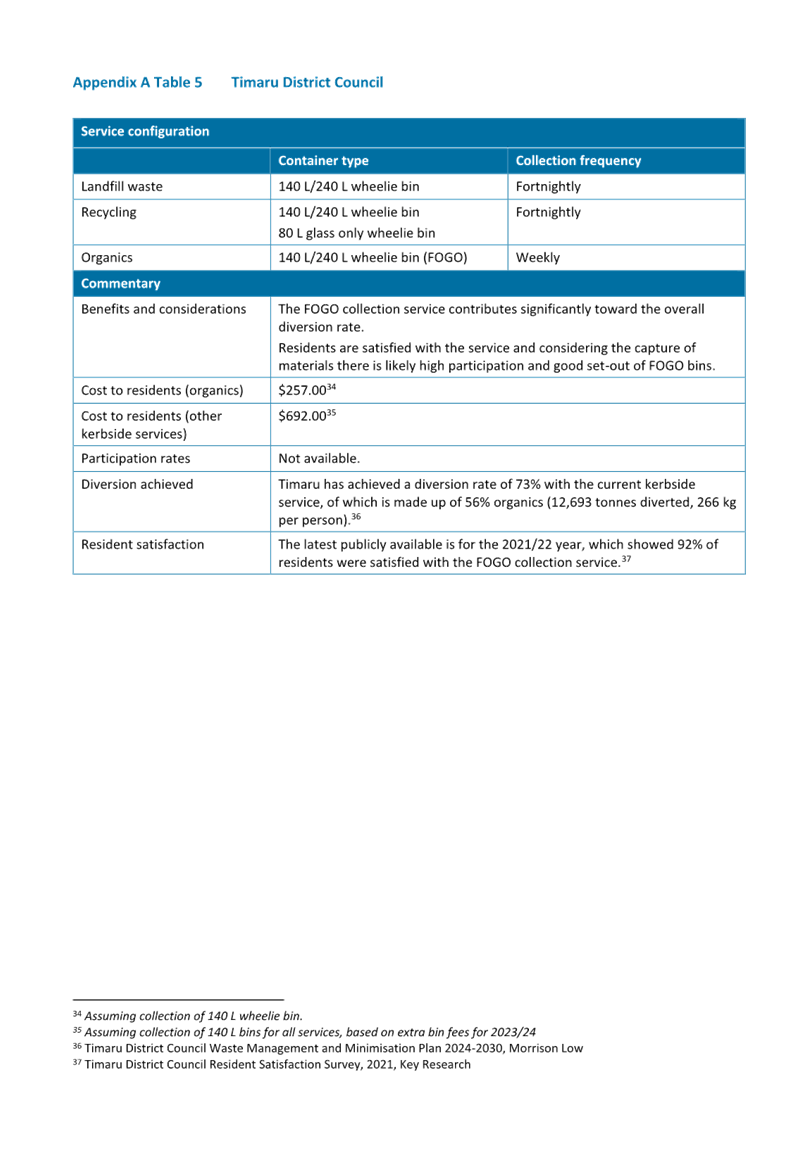 A blue and white document with text

AI-generated content may be incorrect.
