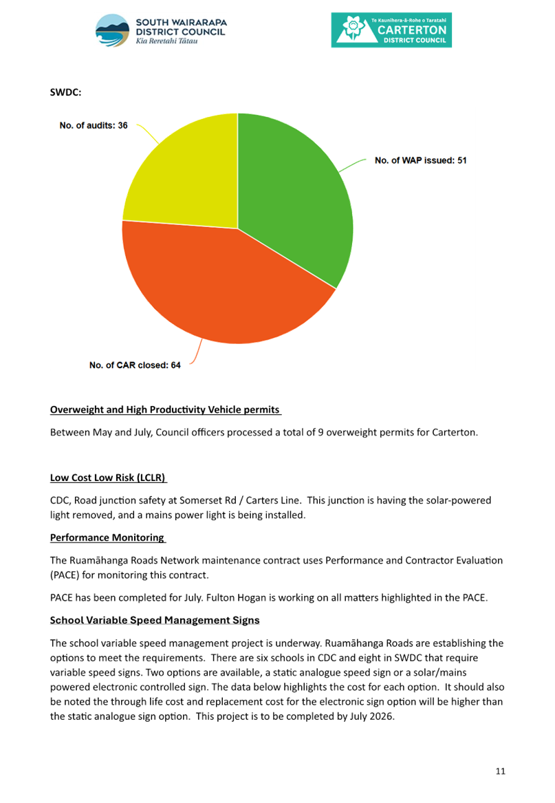 A pie chart with text

AI-generated content may be incorrect.