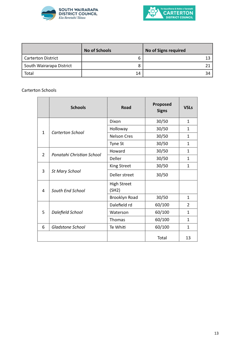 A close-up of a document

AI-generated content may be incorrect.