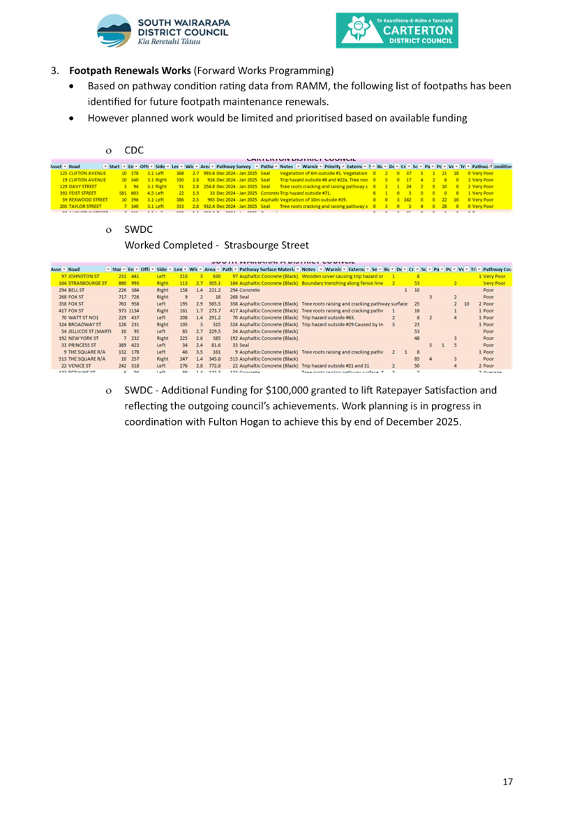 A screenshot of a document

AI-generated content may be incorrect.