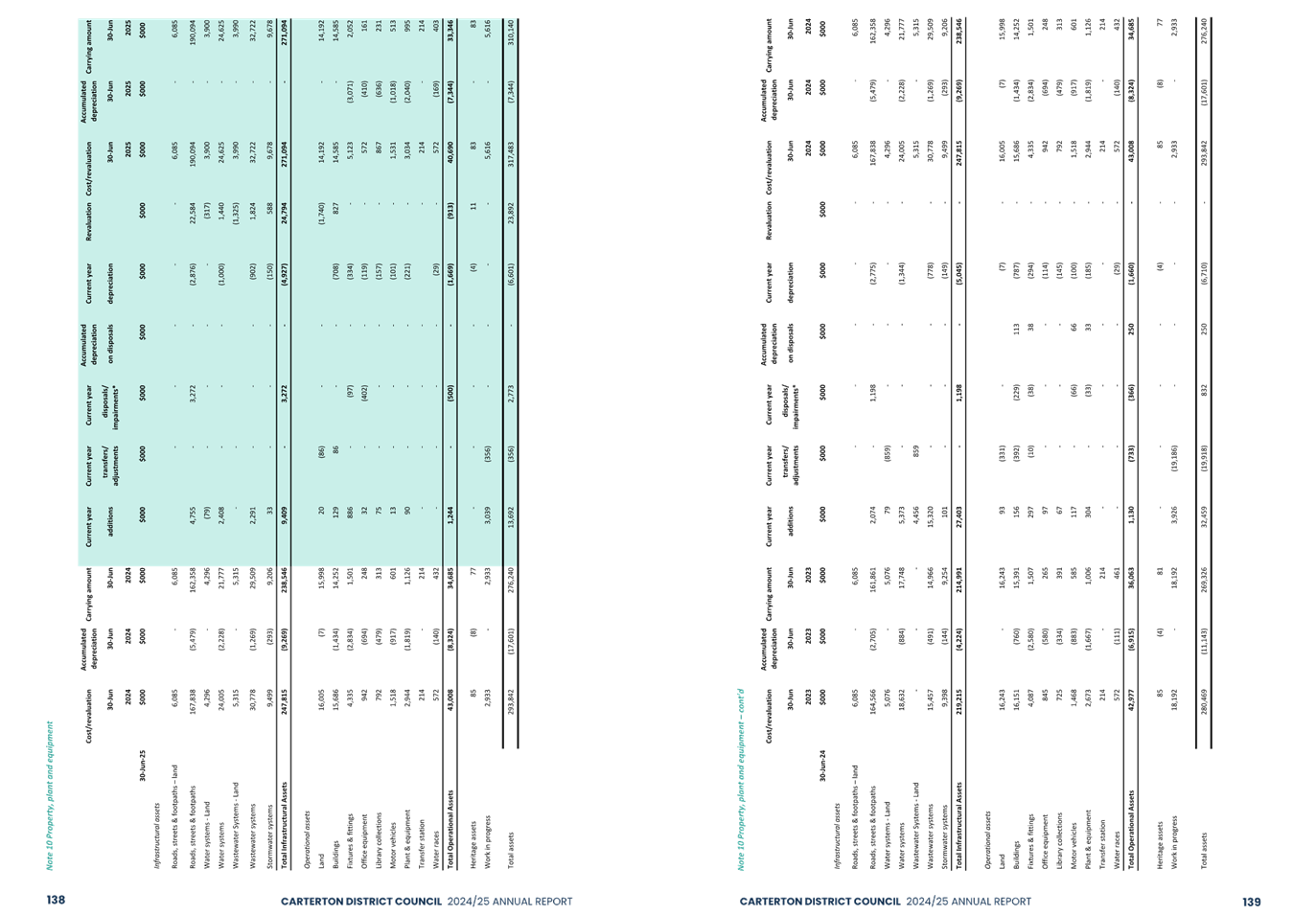 A close-up of a sheet of paper

AI-generated content may be incorrect.