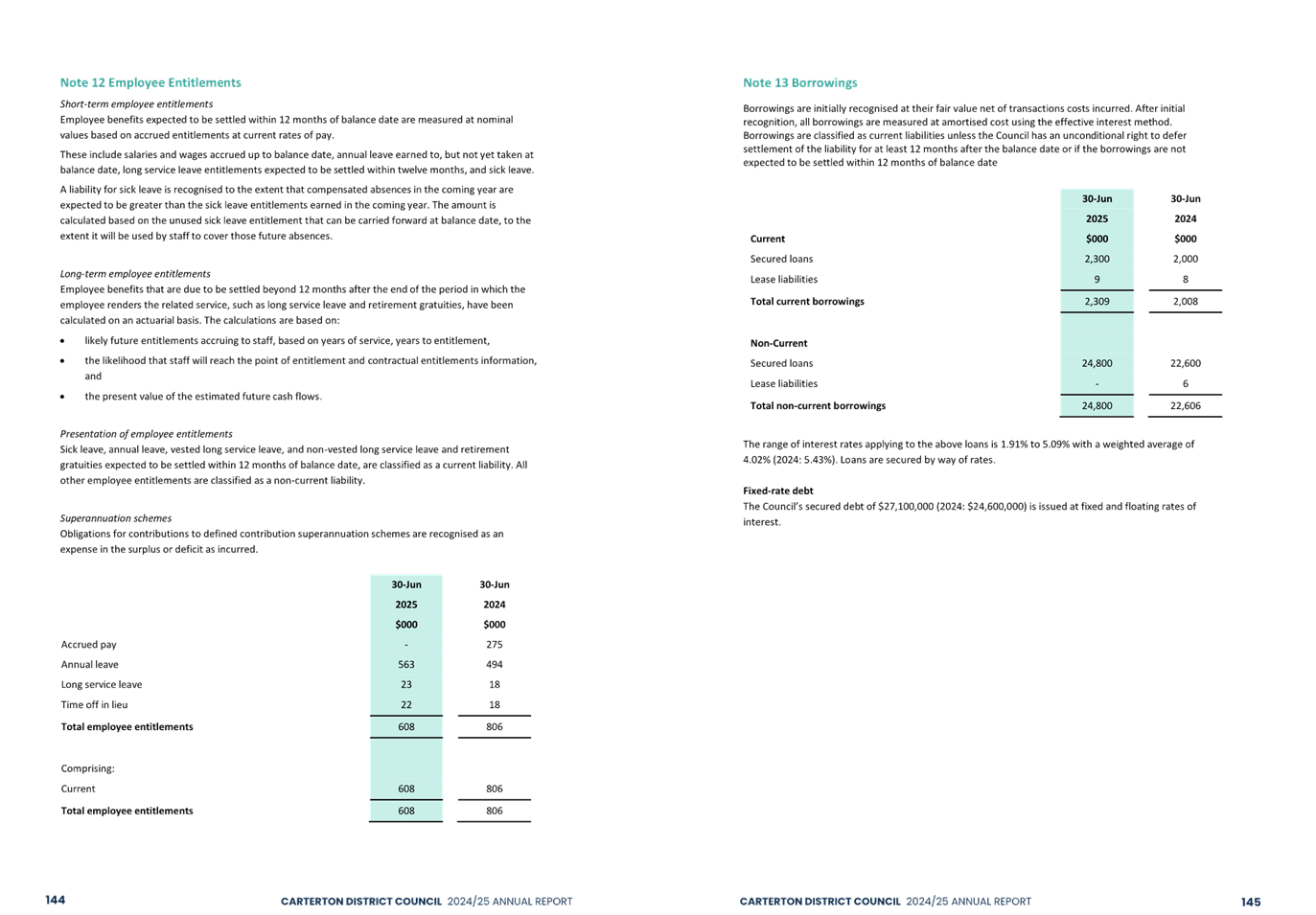 A close-up of a document

AI-generated content may be incorrect.