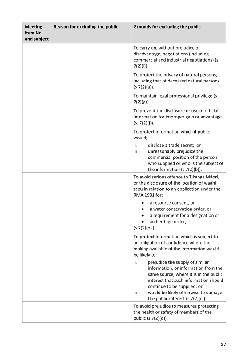 A white sheet of paper with black text

AI-generated content may be incorrect.