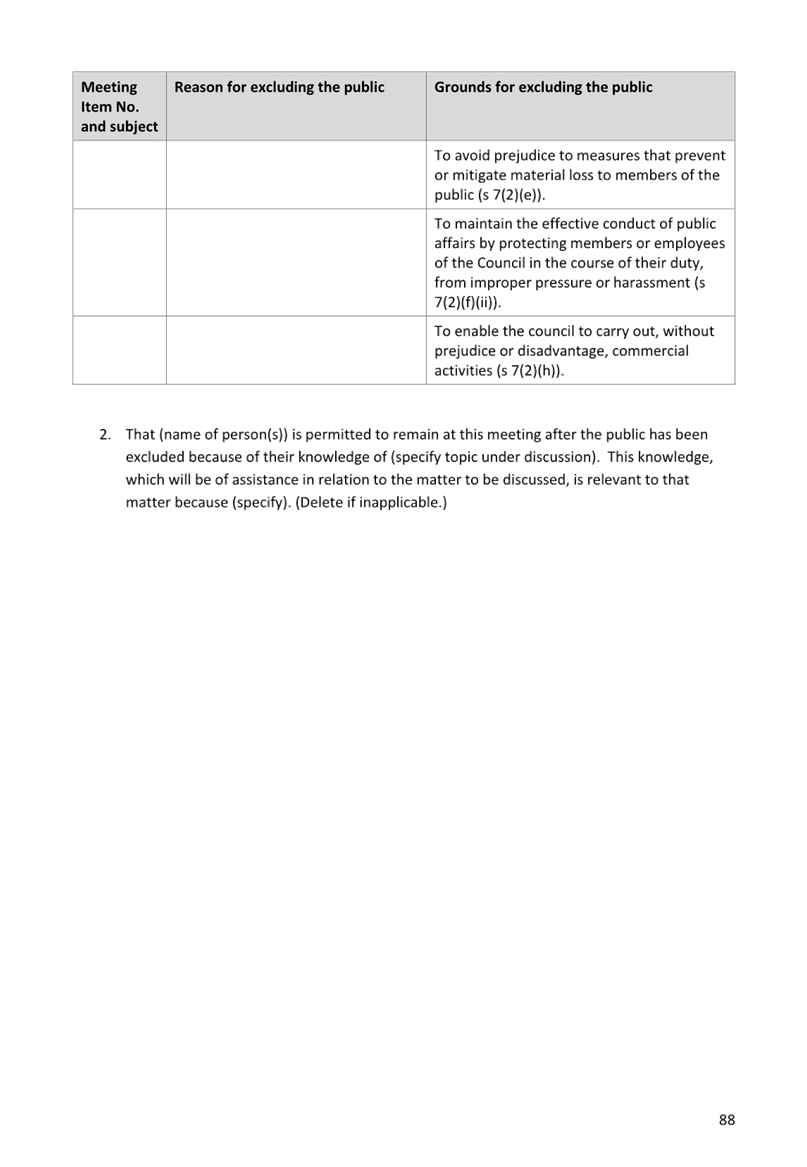A white sheet of paper with black text

AI-generated content may be incorrect.