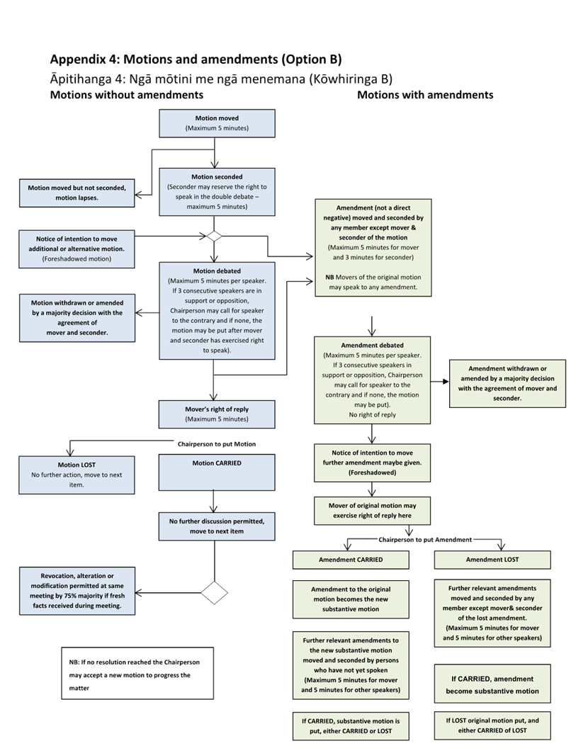A diagram of a company

AI-generated content may be incorrect.