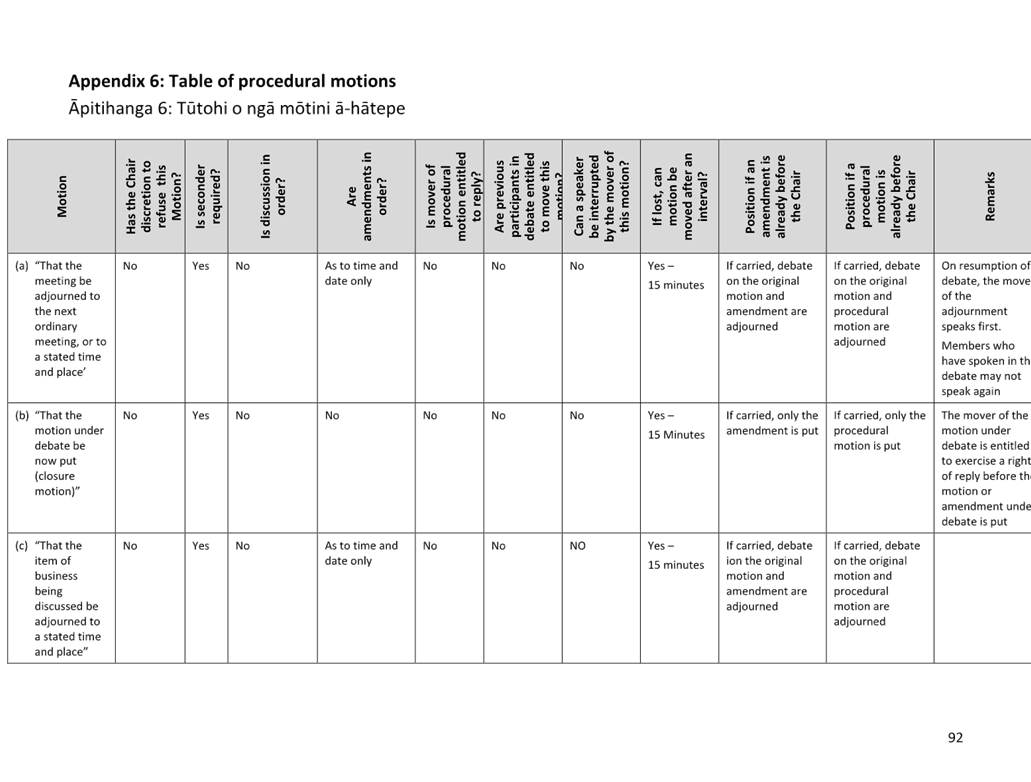 A white rectangular box with black text

AI-generated content may be incorrect.