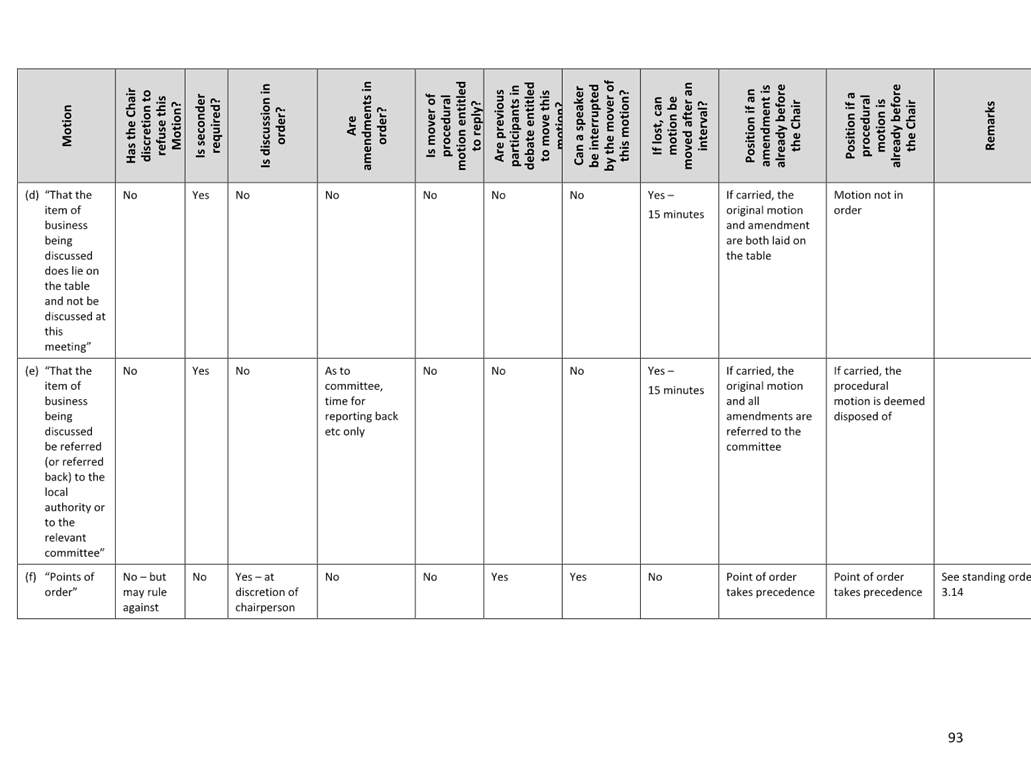 A white rectangular object with black text

AI-generated content may be incorrect.