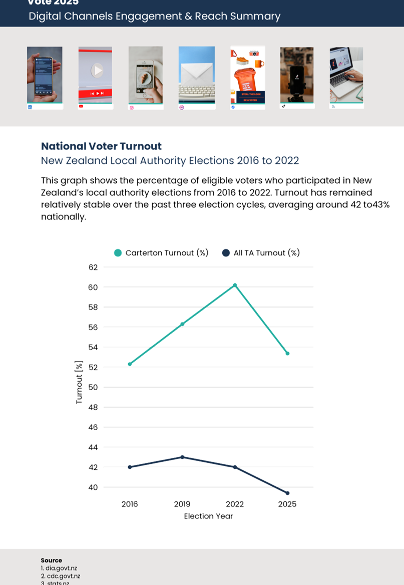 A screenshot of a cell phone

AI-generated content may be incorrect.
